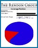 Rendon-chart-web
