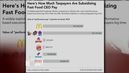 Fastfoodchart