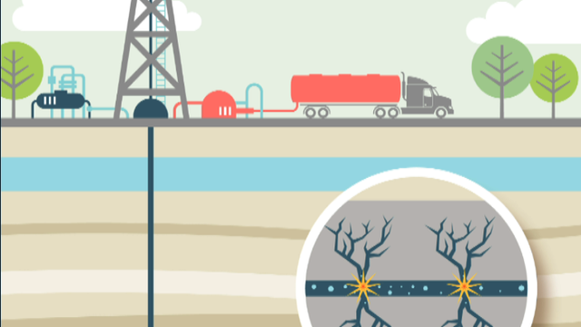 is fracking safe So although the environmental protection agency during president barack obama's administration said that fracking is safe, some. is fracking safe So although the environmental protection agency during president barack obama's administration said that fracking is safe, some.