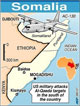 Somaliamap