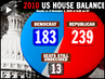 Election