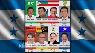 Honduras candidates