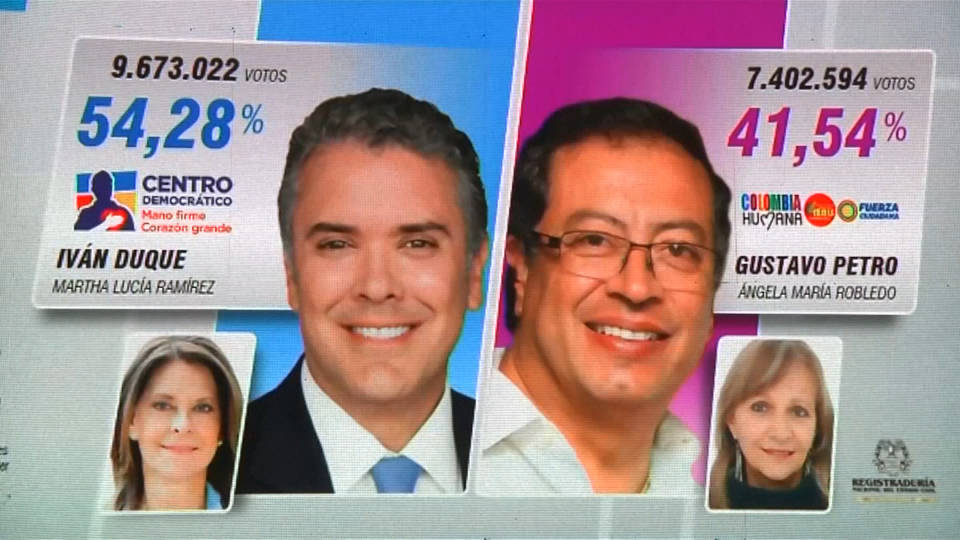 H6 colombia election results