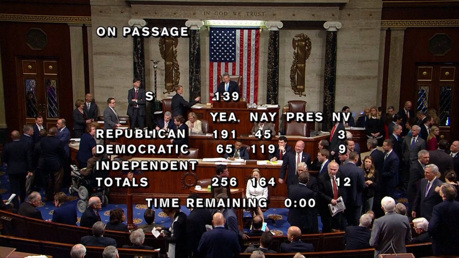 House Reauthorizes Sweeping Surveillance Law, Rejecting Privacy Protections
