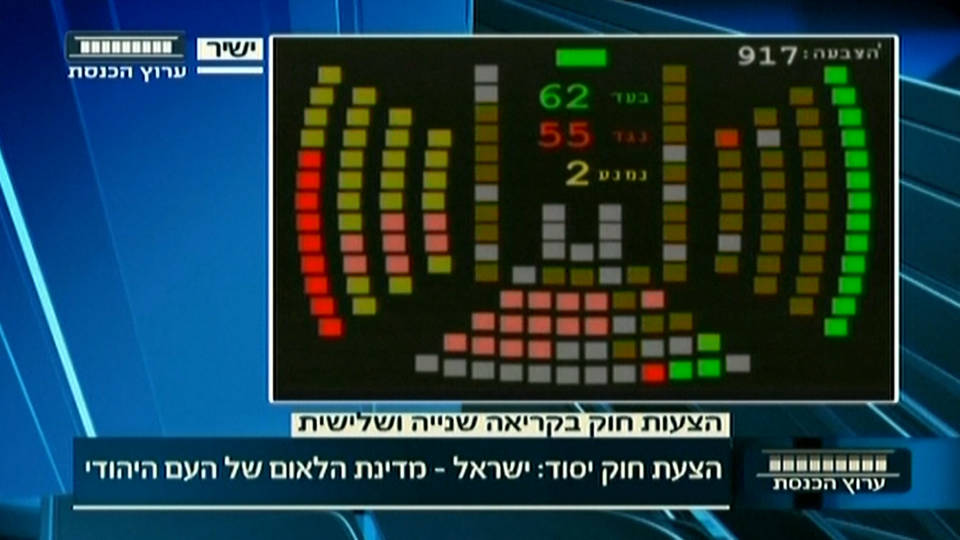 H7 israel jewish state vote