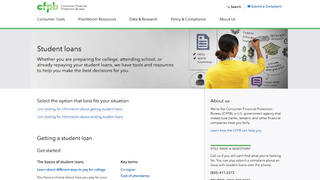 H4 consumer financial protection bureau