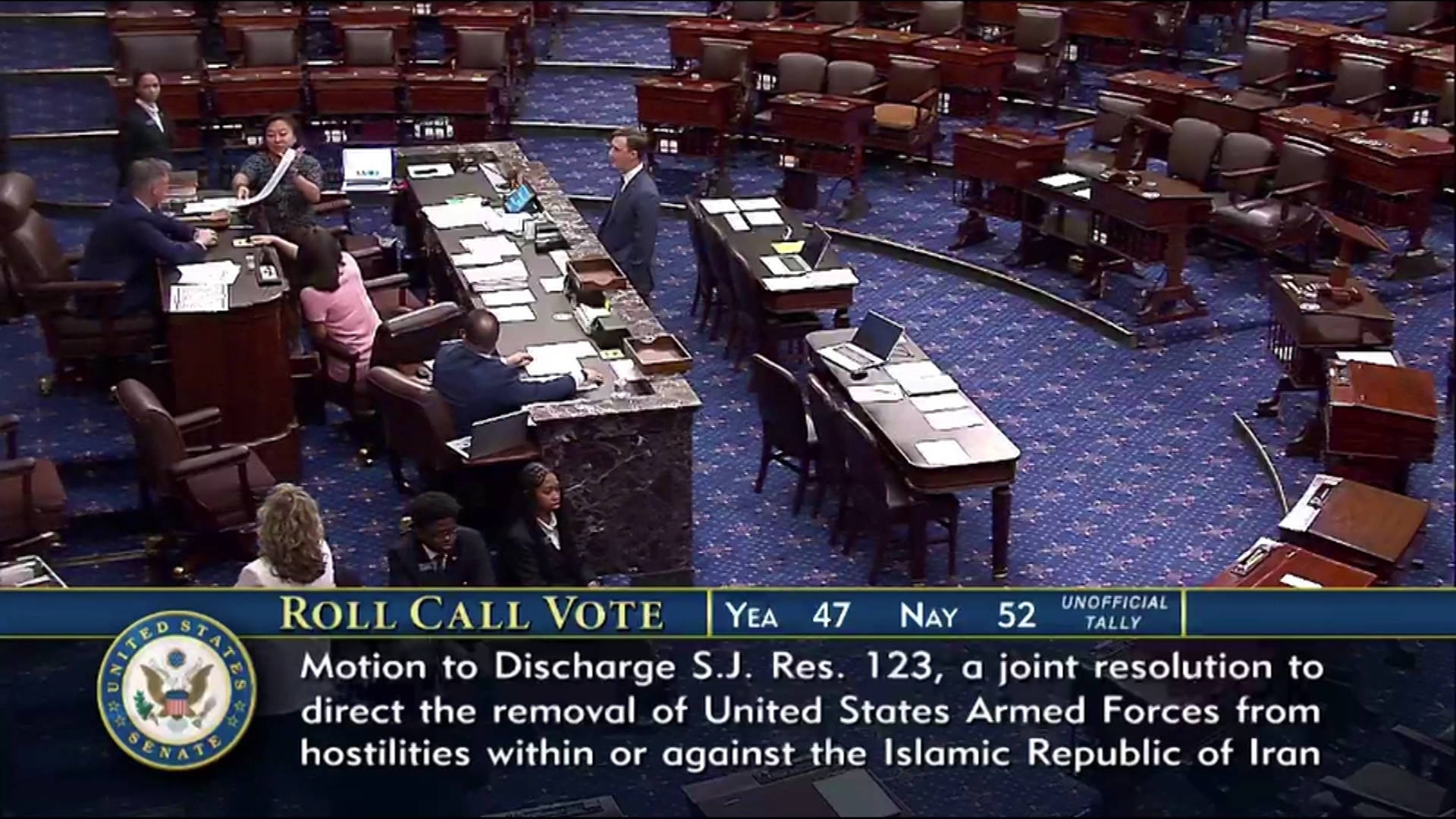 Senate Narrowly Rejects Resolutions to Halt Iran War and Arms Sales to Israel