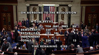 H1 house approves resolution aimed limiting trumps war powers