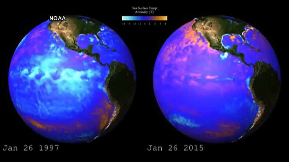 Hdlns9 climate