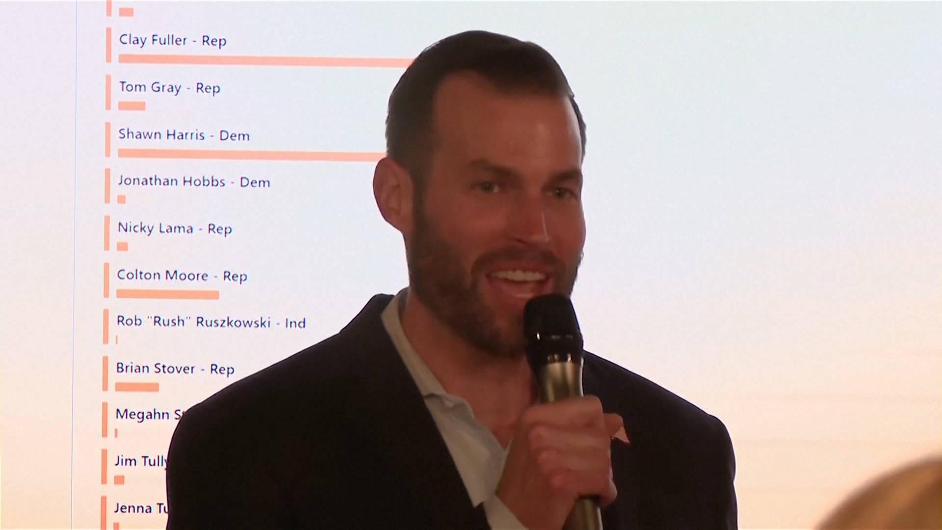 Georgia Voters Elect Republican Clay Fuller to Replace Marjorie Taylor Greene